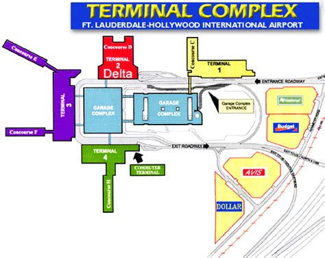 Fort Lauderdale International Airport Terminal Information