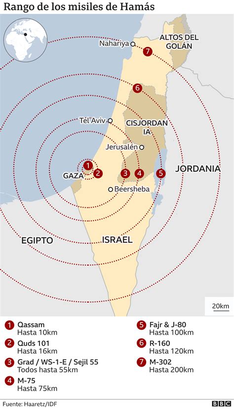 Conflicto Israelí Palestino Las Fortalezas Y Debilidades Del Arsenal De Hamás El Grupo Que Se