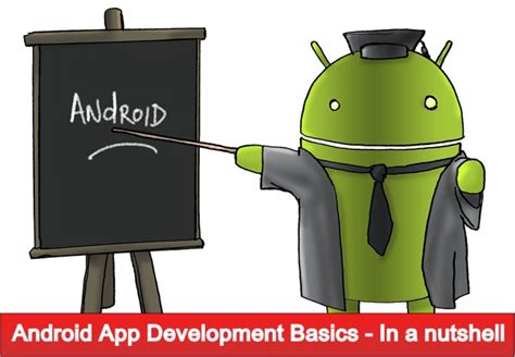 Tutorial Android App Development Basics In A Nutshell 02 Android