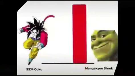 Goku Vs Shrek Power Levels Youtube