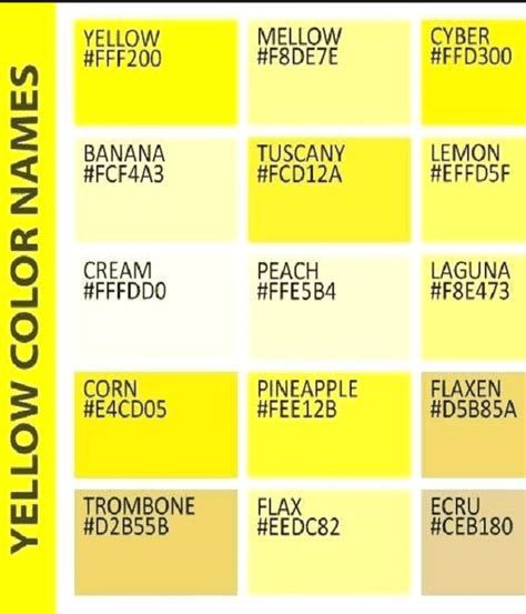 √ 27 Beautiful Shades Of Yellow To Bright Up Your Life Most Useful
