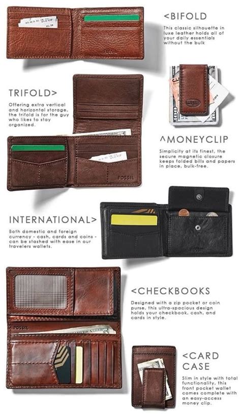 A Guide To Choosing The Best Wallet Fundamentals Of The Gentleman