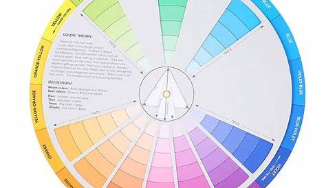 ACOUTO Color Mixing Wheel Guidance 2pcs, Color Mix Guide Pigment