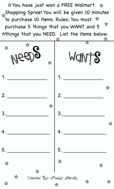 Wants And Needs Worksheet For Adults