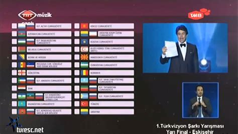 At the best of times, the massively popular eurovision song contest, the world's largest music event, is a logistical challenge to produce, with many moving parts. Turkvision Song Contest 2013 - Semi Final Qualifiers - YouTube