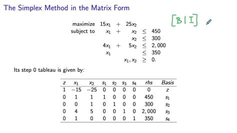 The Simplex Method In The Matrix Form Youtube