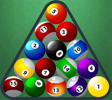 How To Rack Up Balls And Set Up A Pool Or Snooker Table Liberty Games