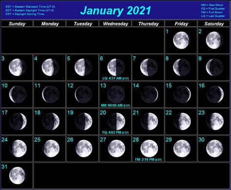 Free 2021 lunar calendar printable is available here in pdf, excel format. Moon Phases