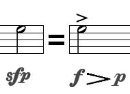 How to notate triplets in written music. OnMusic Dictionary - Term