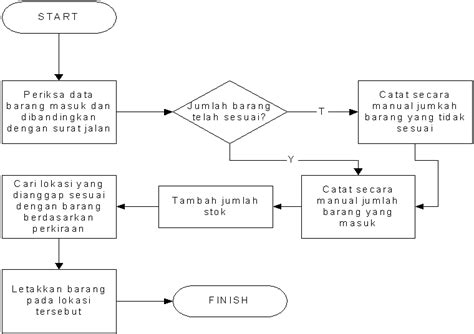 We did not find results for: Panorama Ku: July 2013