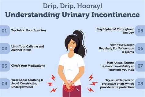 Share 135 Yoga Poses For Urinary Incontinence Best Vn