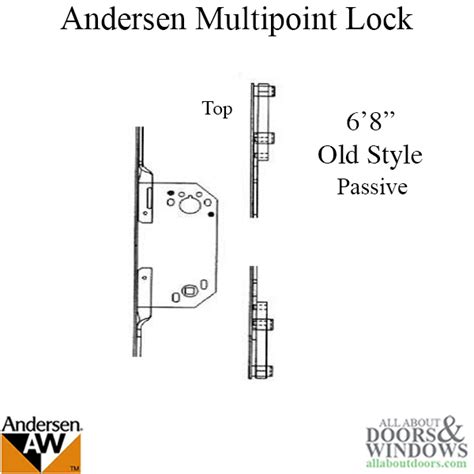 3 Point Lock Andersen Patio Door Lock All About Doors