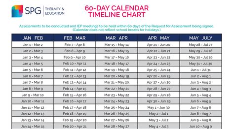 60 Day Medicare Calendar 2024 Hilary Kassandra