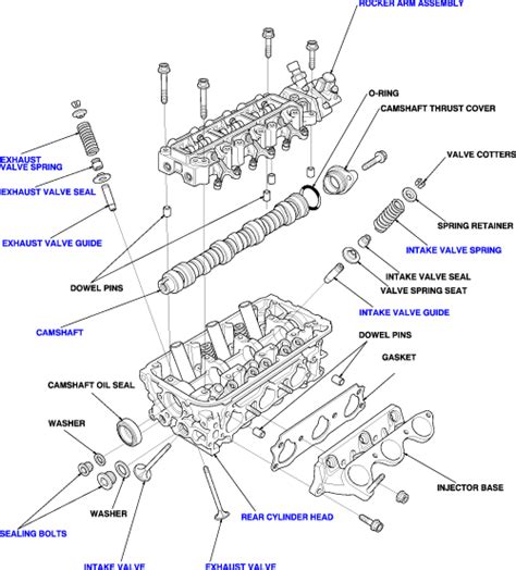 Repair Guides Engine Mechanical Components Engine Mechanical