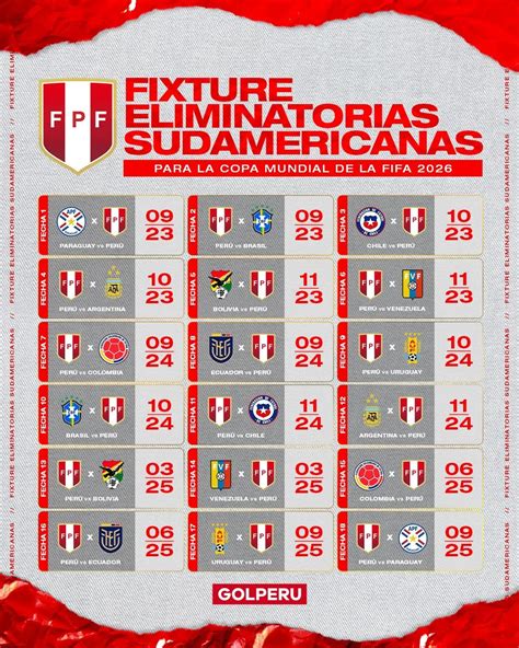 Los Partidos Que Perú Jugará En 2023 Tras Conocer El Fixture De Las Eliminatorias Sudamericanas