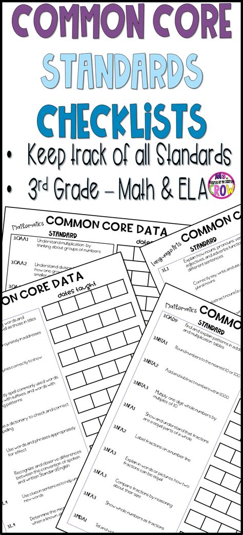 Common Core Standards 5th Grade