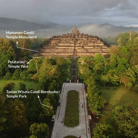 Guide To Visiting Borobudur Temple Largest Buddhist Temple In Indonesia
