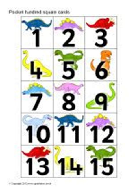 Stappenplan in linear cad solutions 1. Hoe teken ik een dino? | Drawings, Diy art projects, Learn ...