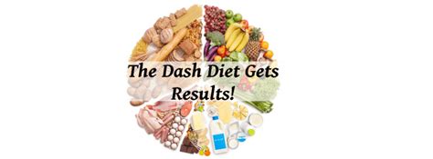 What Is The Dash Diet Weightloss And Detox Supplements