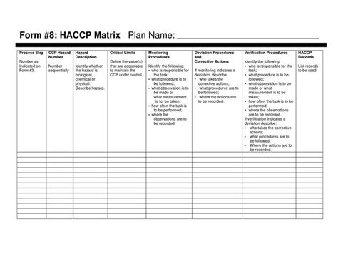 60 Best Haccp Plan Images On Pinterest Lean Manufacturing Project