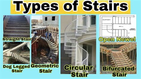 Types Of Stairs Explained Construction Cost