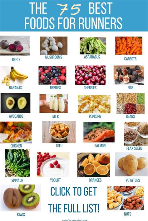 The 75 Best Foods For Runners Runners Food Best Food For Runners
