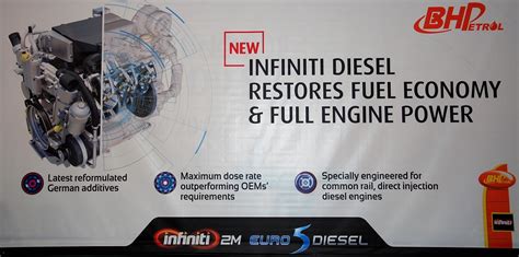 Where do you find the information that malaysia euro 5 diesel is having higher sulphur contents yet continue to claim euro 5 compliance. BHPetrol Launches Improved Euro 2M and Euro 5 Diesels ...