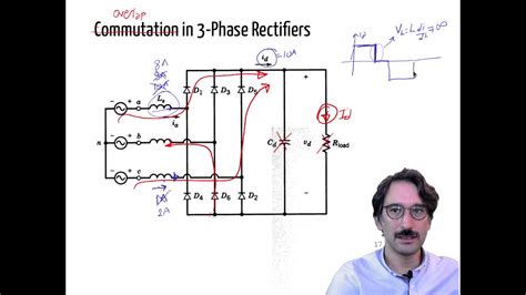 EE463 - Commutation in Three Phase Full Wave Rectifiers - YouTube