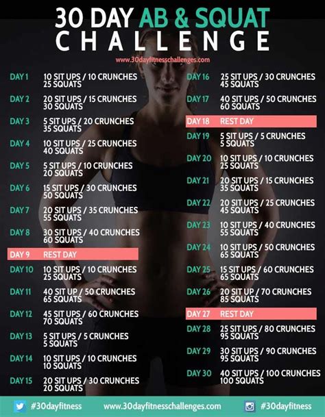 Great 30 Day Ab And Glute Challenge Squat And Ab Challenge Squats