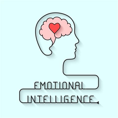 Inteligência Emocional Como Desenvolver Dentro E Fora Das Empresas