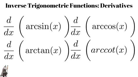 Derivatives Of Inverse Trigonometric Functions Calculus 2