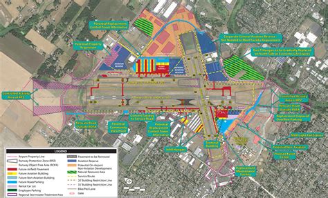 Port Of Portland Hillsboro Airport Master Plan