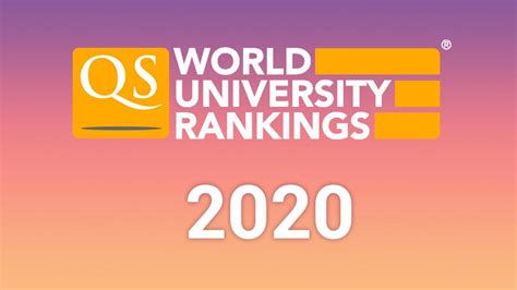 World ranking unipage country ranking ranking: QS Ranking 2020: IIT-Bombay, IIT-Delhi and IISc among top 200