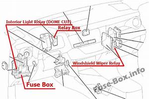 Fuse Box Diagram U0026gt Toyota Rav4 Xa40 2013 Wiring Diagram