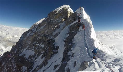 Mt Everest Climbing Expeditions with Mountain Professionals