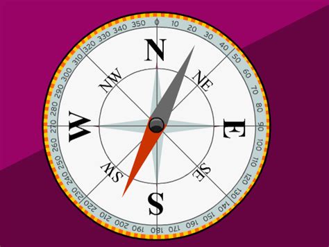 Kidzsearch.com > wiki explore:web images videos games. Compass Lesson Plans and Lesson Ideas | BrainPOP Educators