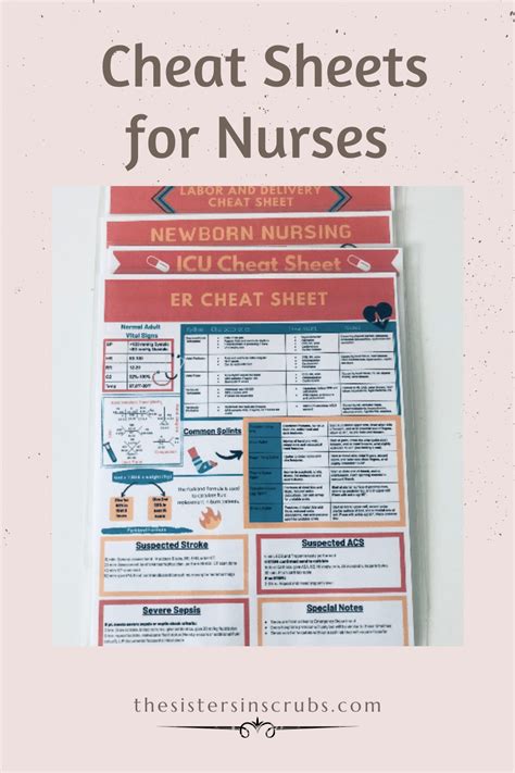 Pin On Sisters In Scrubs Cheat Sheets