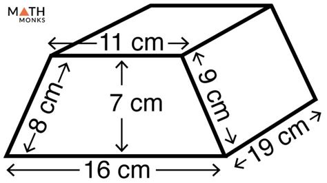 45 Surface Area Of Trapezoidal Prism Calculator Kailaphillipa