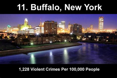 These Are The Top 20 Most Dangerous Cities In America Funny Picture Wars