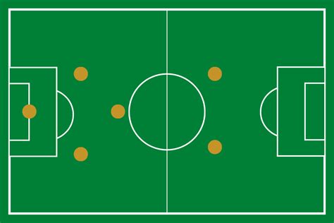 The Best Indoor Soccer Formations To Use In 2023