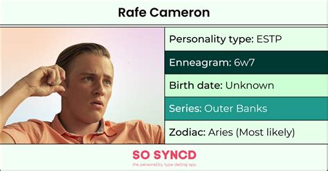 Rafe Cameron Personality Type Zodiac Sign And Enneagram So Syncd