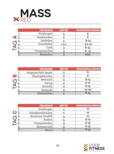 Die besten übungen mit bildern und videos! Trainingsplan Muskelaufbau und Fitness kostenlos