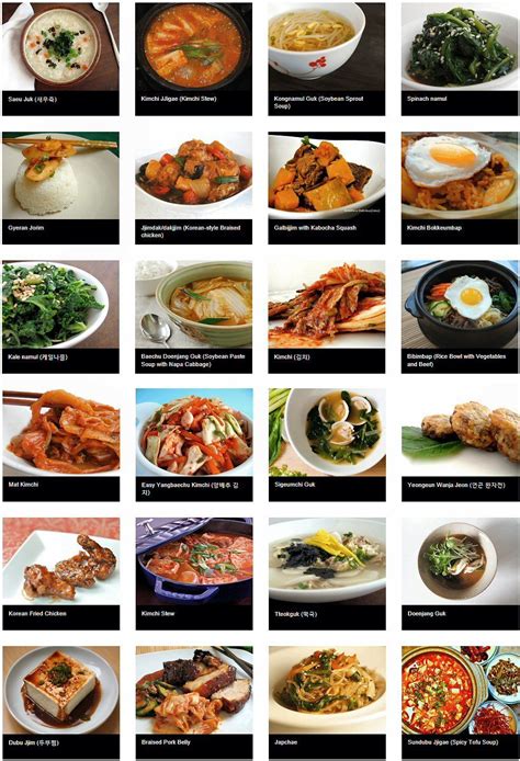 Best Dishes To Taste In Korea List Of 33 Must Eat Korean