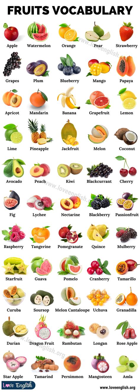 Fruits And Vegetables 100 Names Of Fruits And Vegetables In English