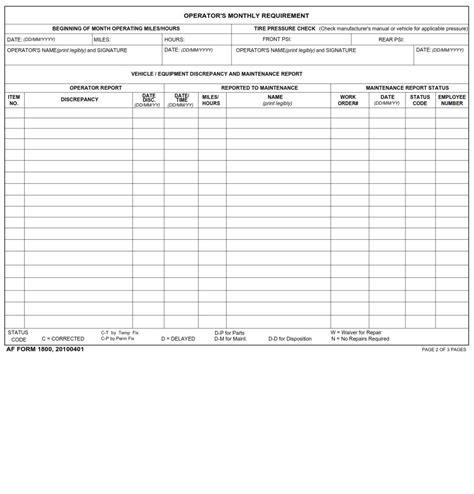 Af Form 1800 Operators Inspection Guide And Trouble Report Af Forms