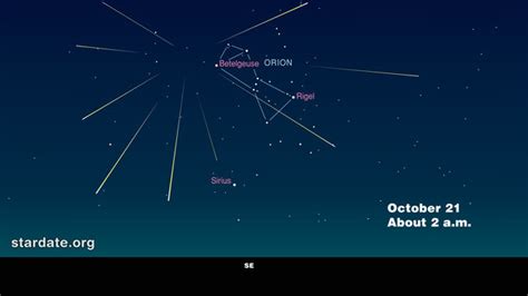2012 Orionid Meteor Shower Peaks This Weekend Universe Today