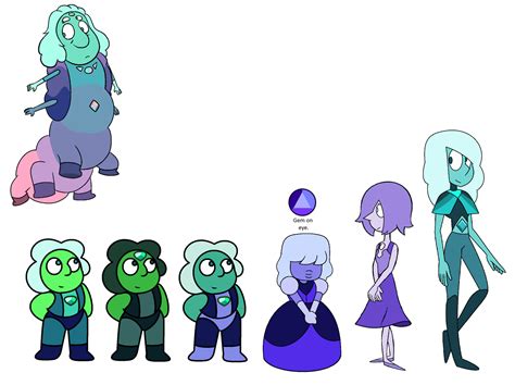 Steven Universe All Gems Fictional Characters Fantasy Characters