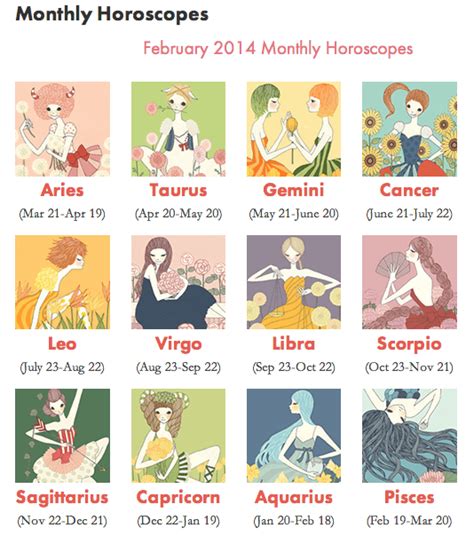 Astrotwins February 2014 Monthly Horoscopes| Astrostyle: Astrology and ...