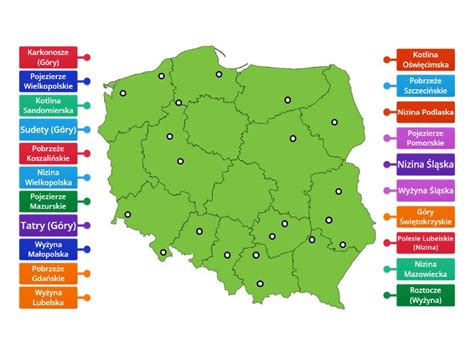 Mapa Fizyczna Polski Kl Rysunek Z Opisami