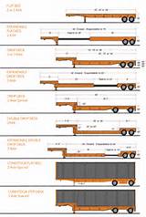 Semi Truck Trailer Types Images